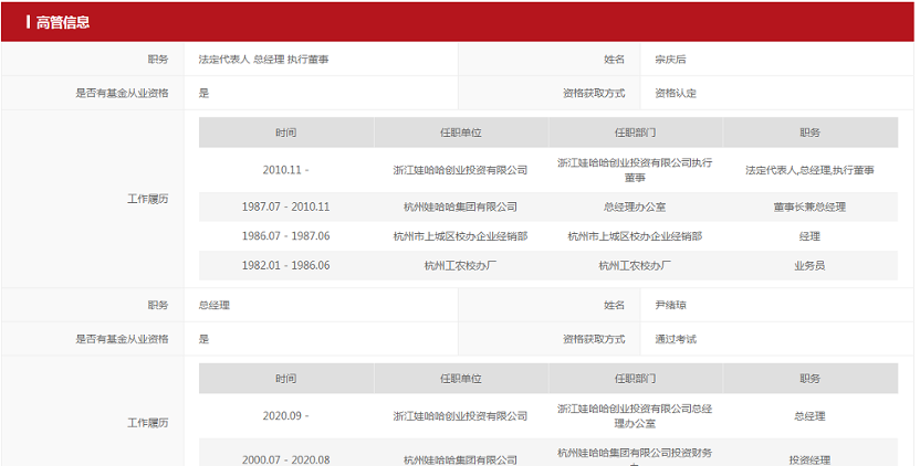 八旬首富也考证搞私募了,私募PRO服务喊你一起来