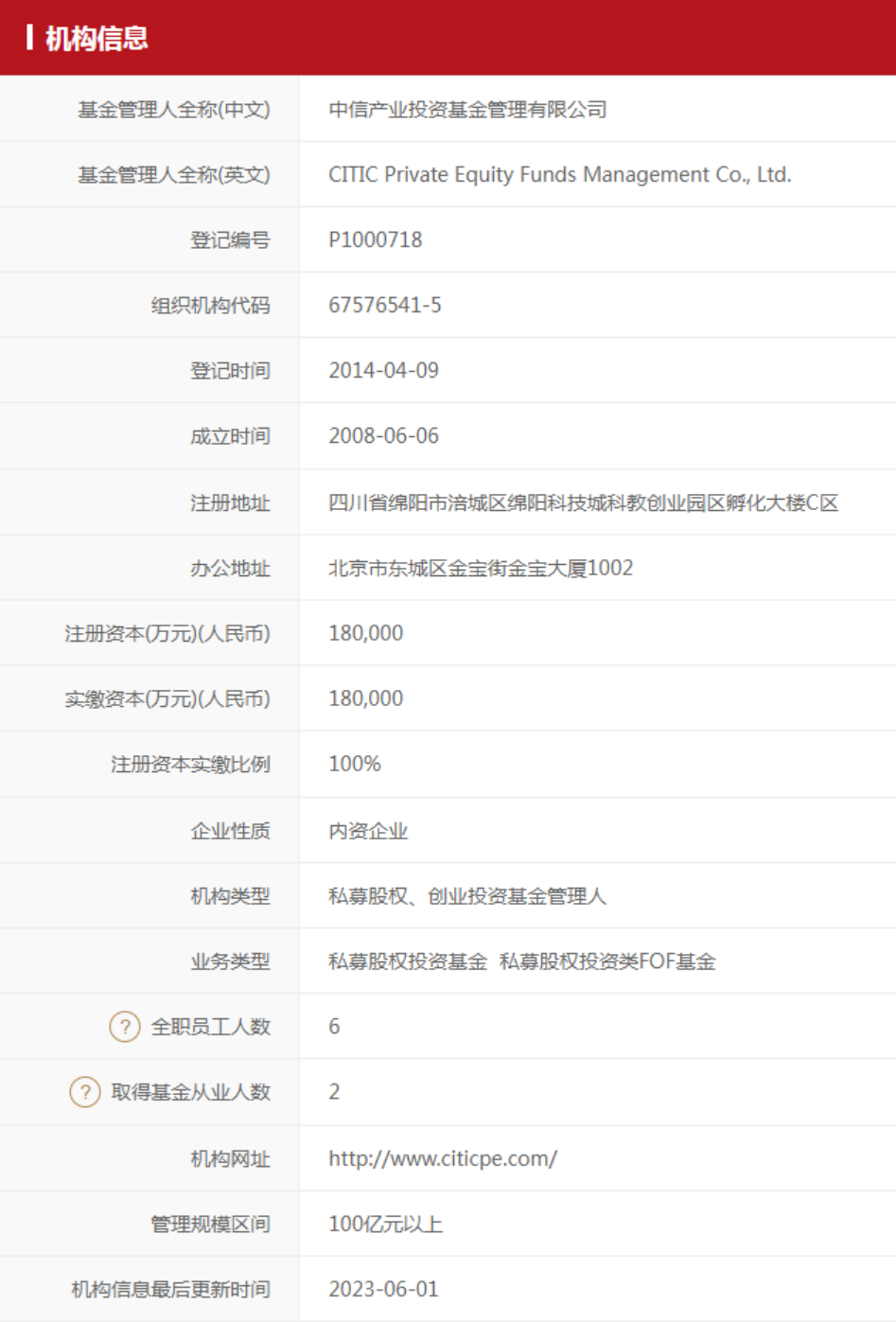私募严监管持续,信息披露成为重点