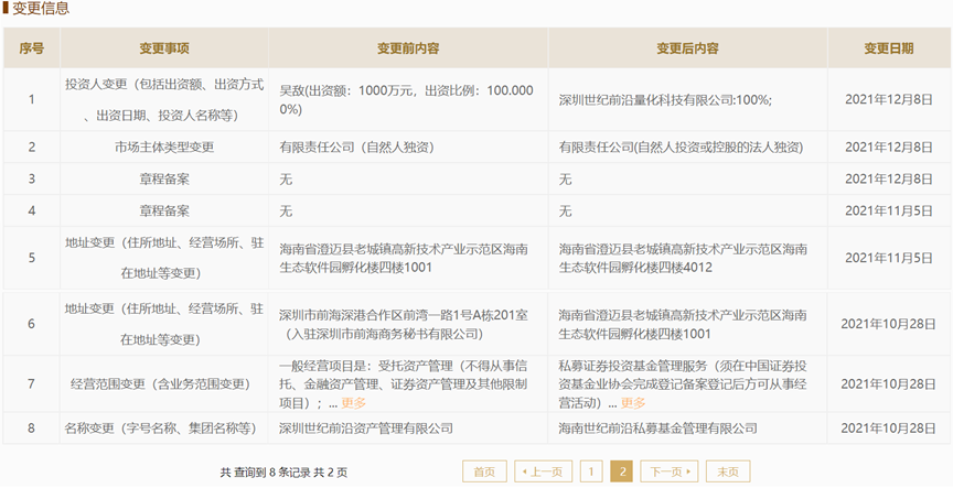 私募机构迁址海南如何进行重大事项变更?