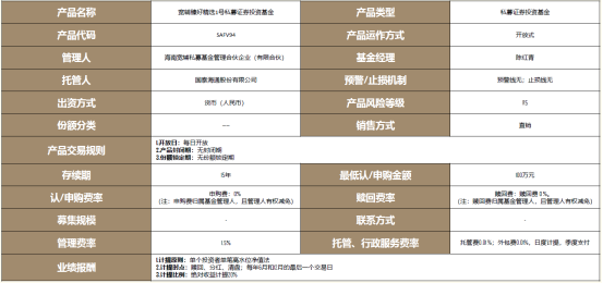 宽辅投资:机器学习驱动的量化选股策略先行者